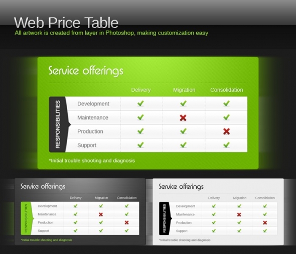 Template Image for Web Pricing tables - 30353