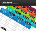 Image for Image for Cap Pricing Tables - 30305