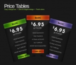 Image for Image for Moonlight Price Tables - 30348