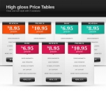 Image for Image for High Gloss Price Tables - 30371